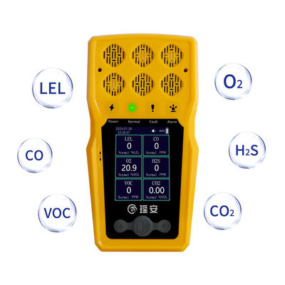 Ręczne przenośne wykrywacze gazu CH4 Co O2 H2S VOC CO2 Detektor gazu