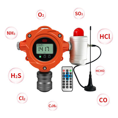 Detektor gazu siarkowodorowego H2S Przemysłowy stały czuły gazowy alarm Monitor H2S