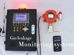 Stały system monitorowania wycieku gazu Detektor gazu na ścianie z kontrolerem alarmu gazowego